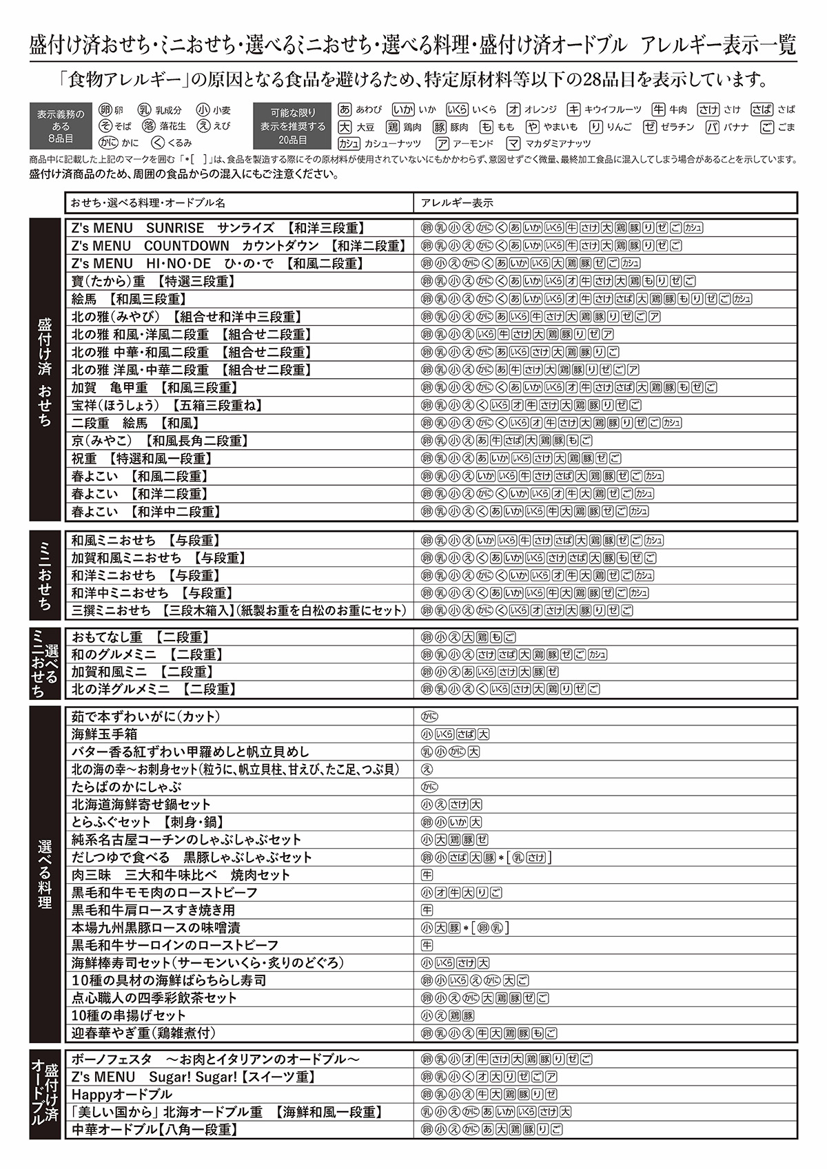 おせちアレルゲン情報