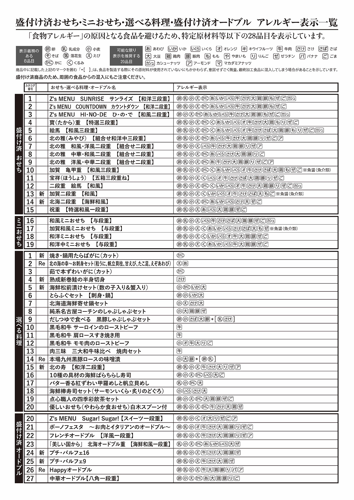 おせちアレルゲン情報